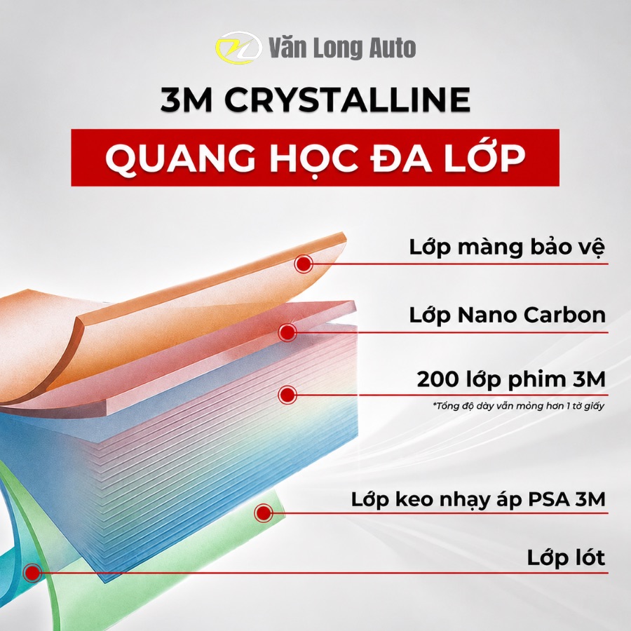Phim cách nhiệt 3M Crystalline