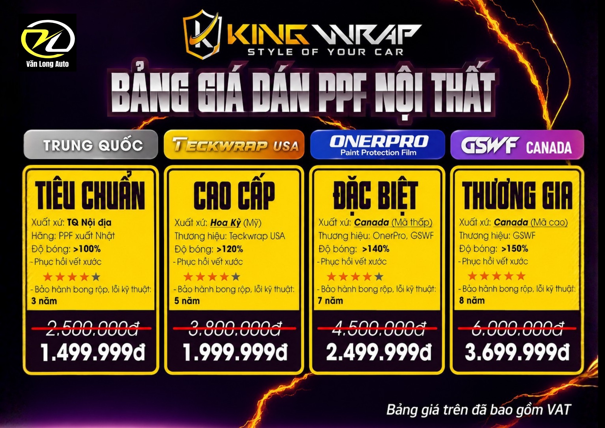 Bảng giá dán PPF bảo vệ sơn ngoại thất tại Văn Long Auto